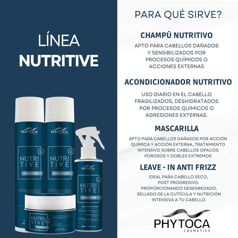 Nutritive Shampoo – Hidratación Profunda 300 ml (10.14 oz)