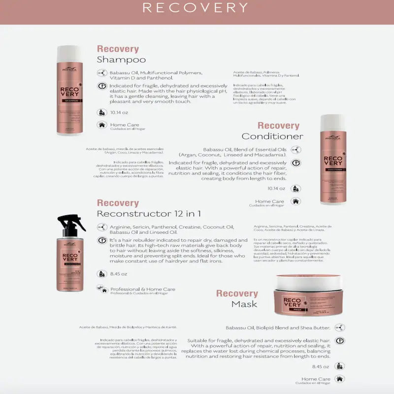 Recovery Hair Mask - (8.45 oz 250 ml)