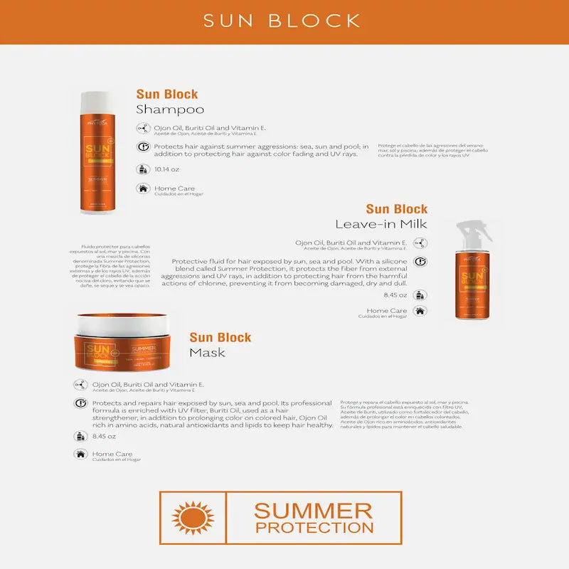 SunBlock Mask – Mascarilla Reparadora Capilar 8.45 oz